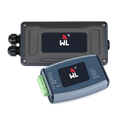 Watchlog Wireless Signal Gateway Modules