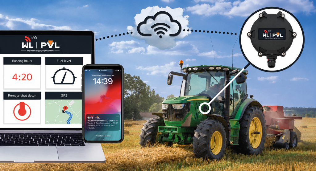 Watchlog PRO ORB Cellular / Wi-Fi Cloud Gateway