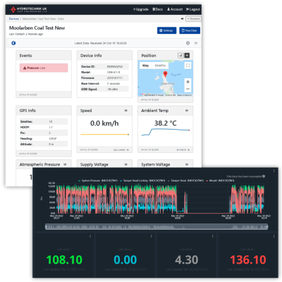 Watchlog PRO ORB Cellular / Wi-Fi Cloud Gateway
